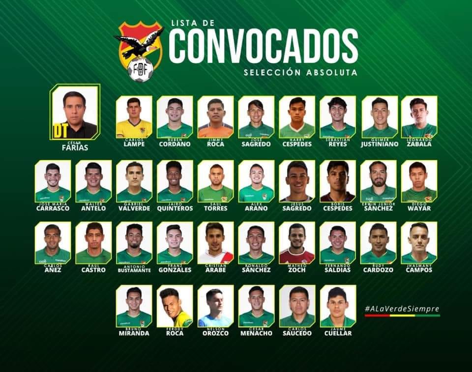 CONVOCADOS_SELECCION_AGOSTO2020.jpg