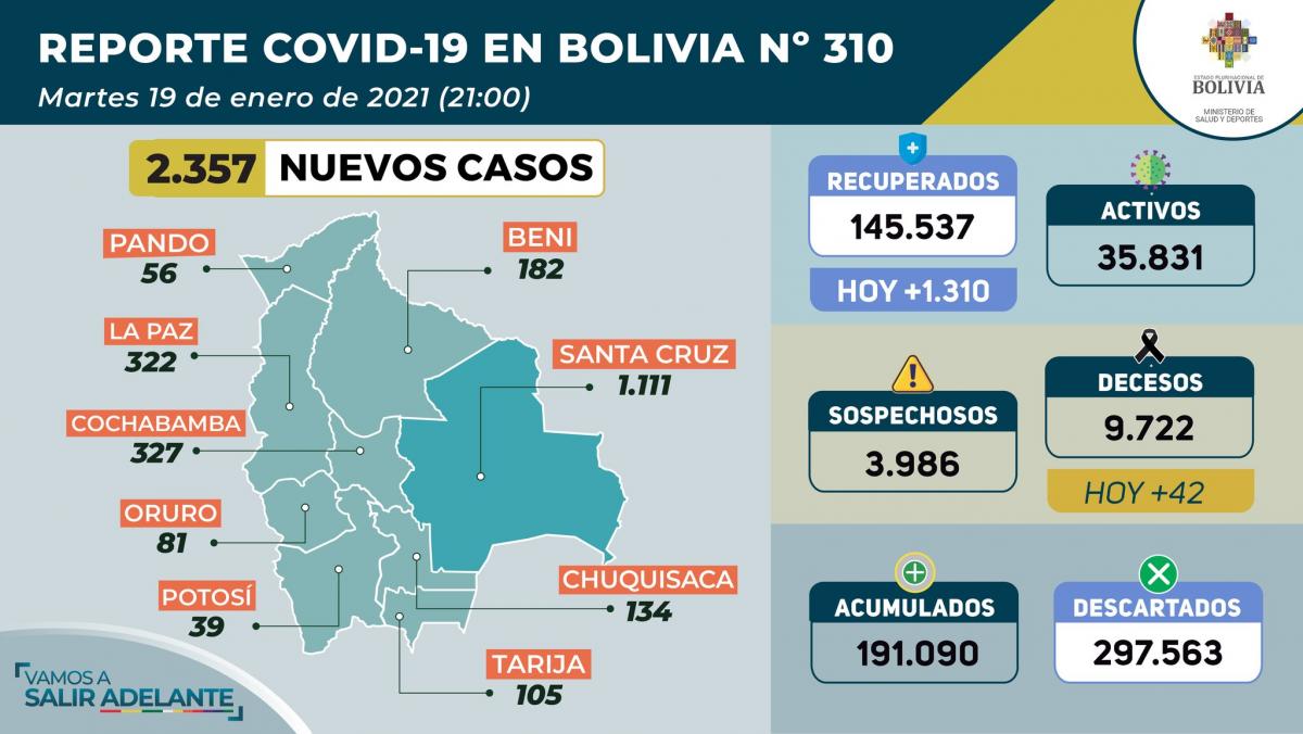 CORONAVIRUS_19ENERO.jpg