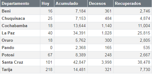 CORONAVIRUS_2OCT.png