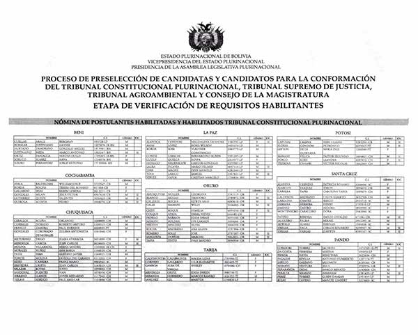 TCP-habilitados-2.jpg