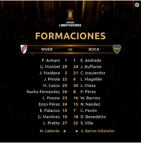 alineaciones_boc_riv.png