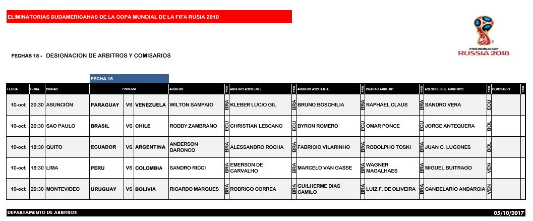 arbitros_ultima_fecha_eliminatoria.jpg