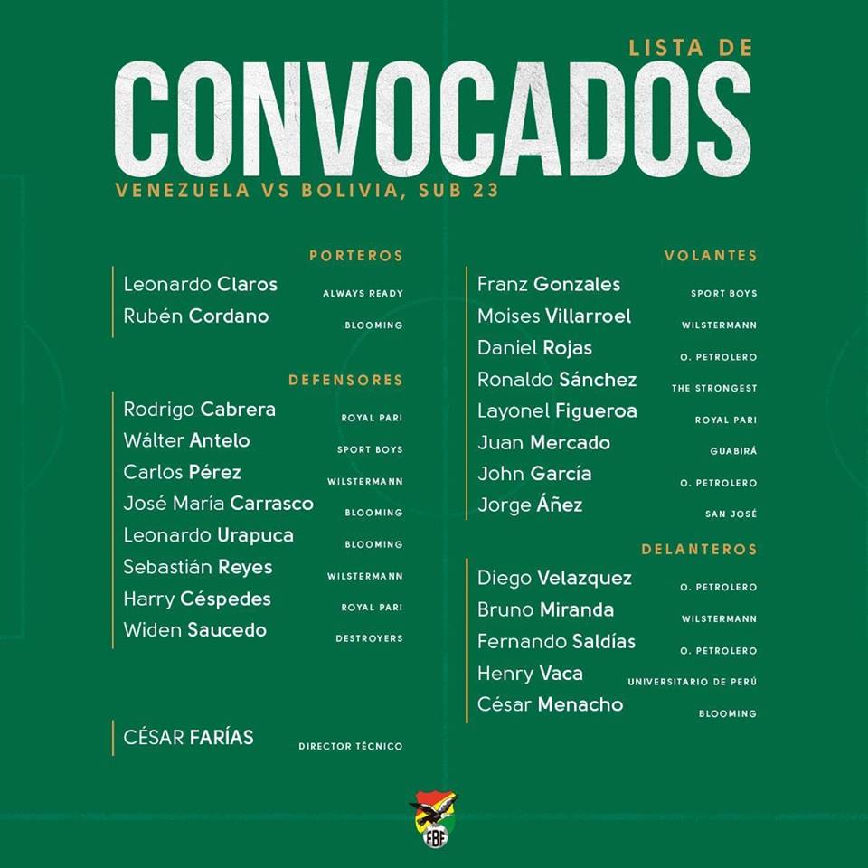 bol_ven_sub23_convocado.jpg