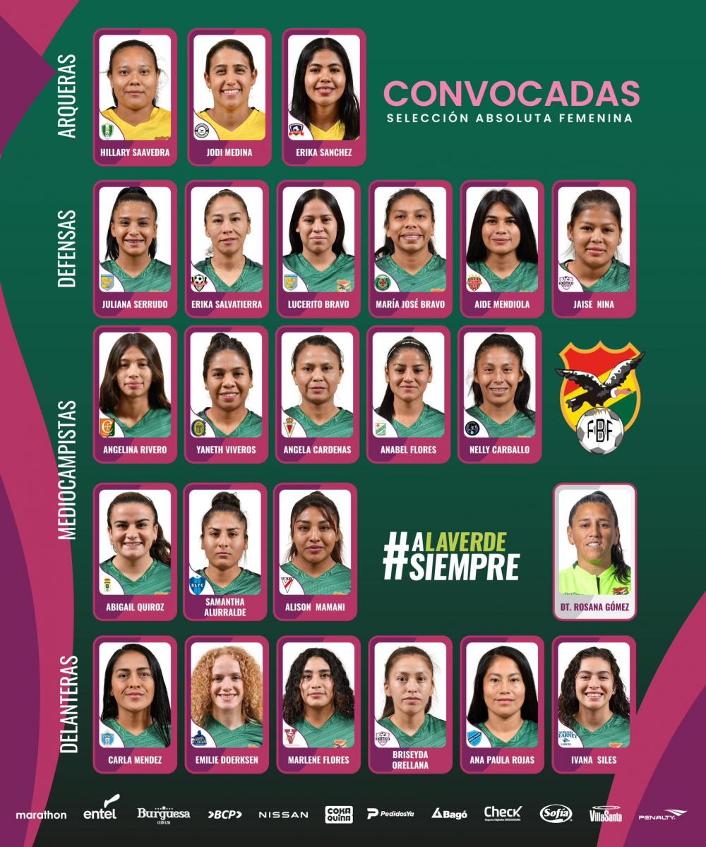 convocadas_copa_america_femenina.jpg