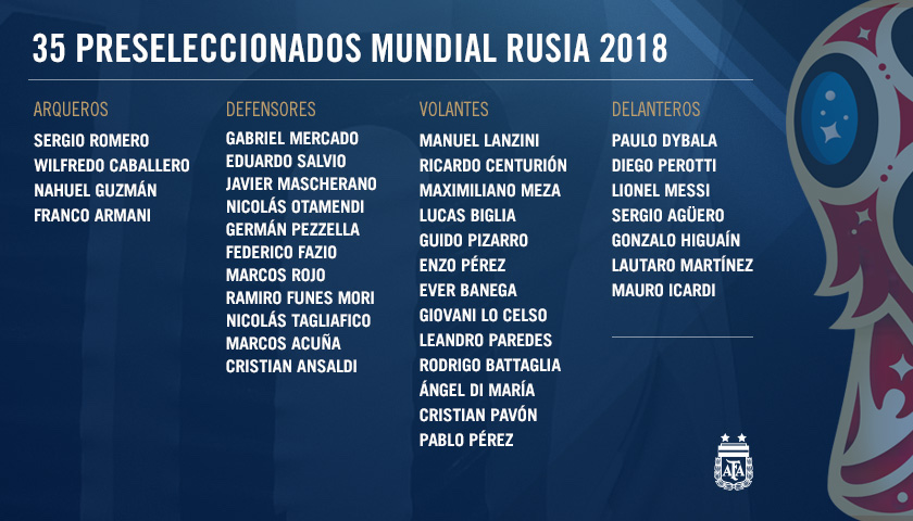 convocados-mixto-840x4802.jpg