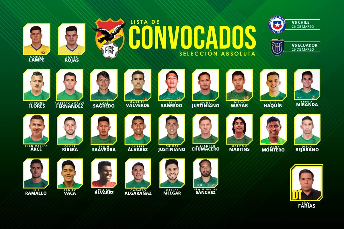 convocados_amistoso_marzo21.jpg