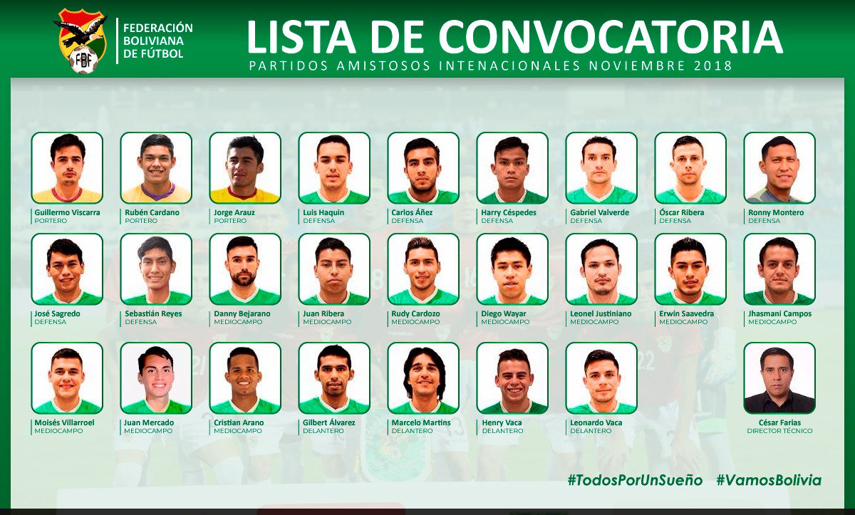 convocados_amistosos_noviembre18.jpg
