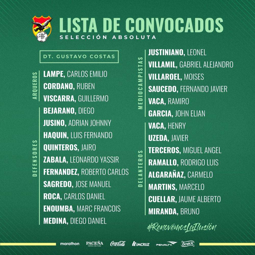 convocados_bol_per_amistoso.jpg