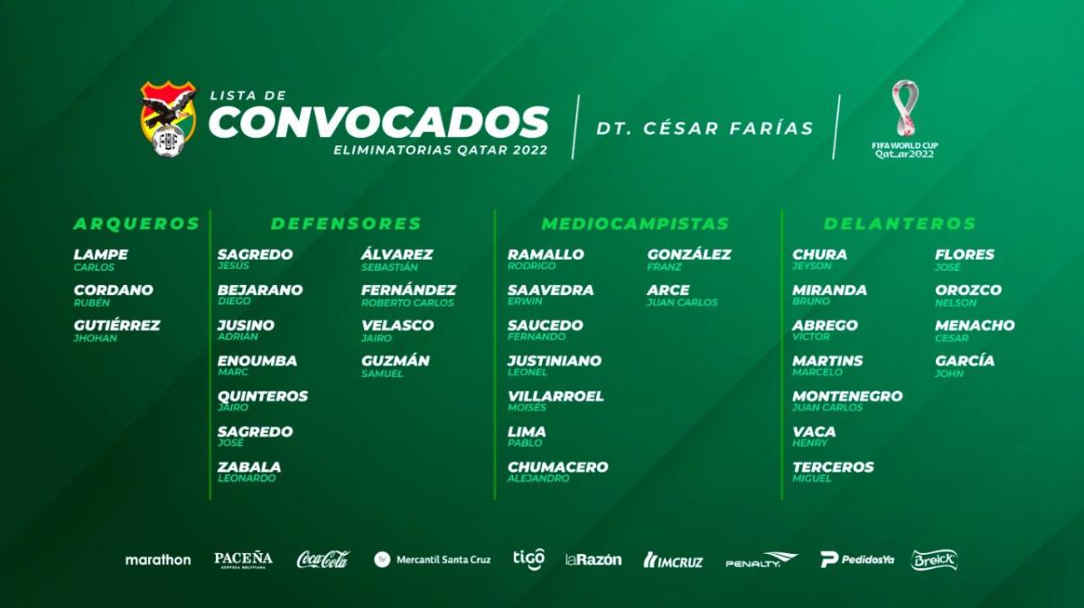 convocados_bolivia_enero22_0.jpg