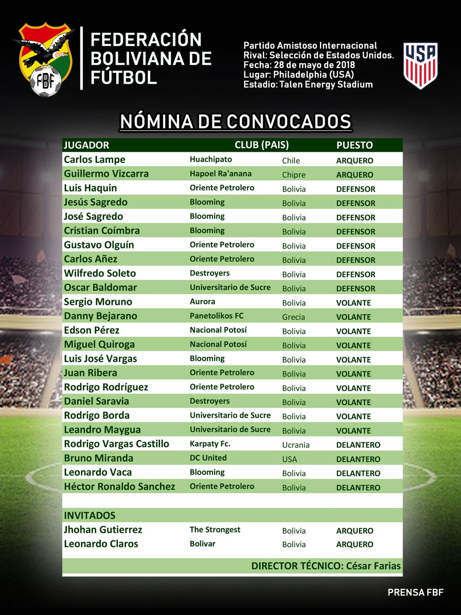 convocados_bolivia_farias_0.jpg