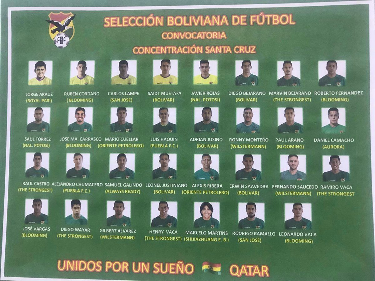 convocados_copa_america19.jpg