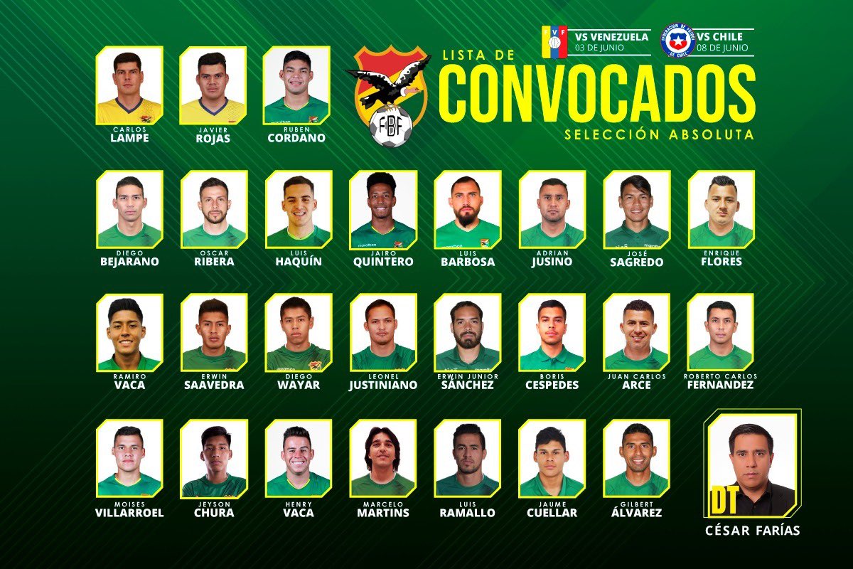 convocados_mayo21_0.jpg
