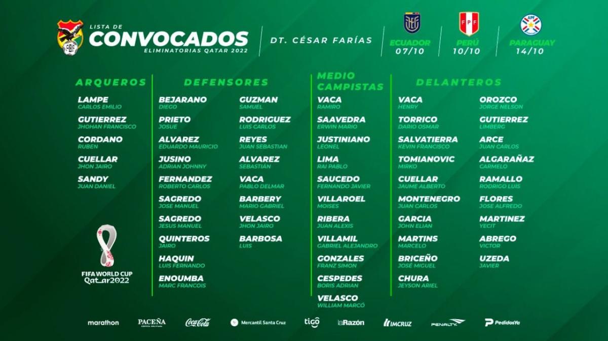 convocados_octubre21.jpg