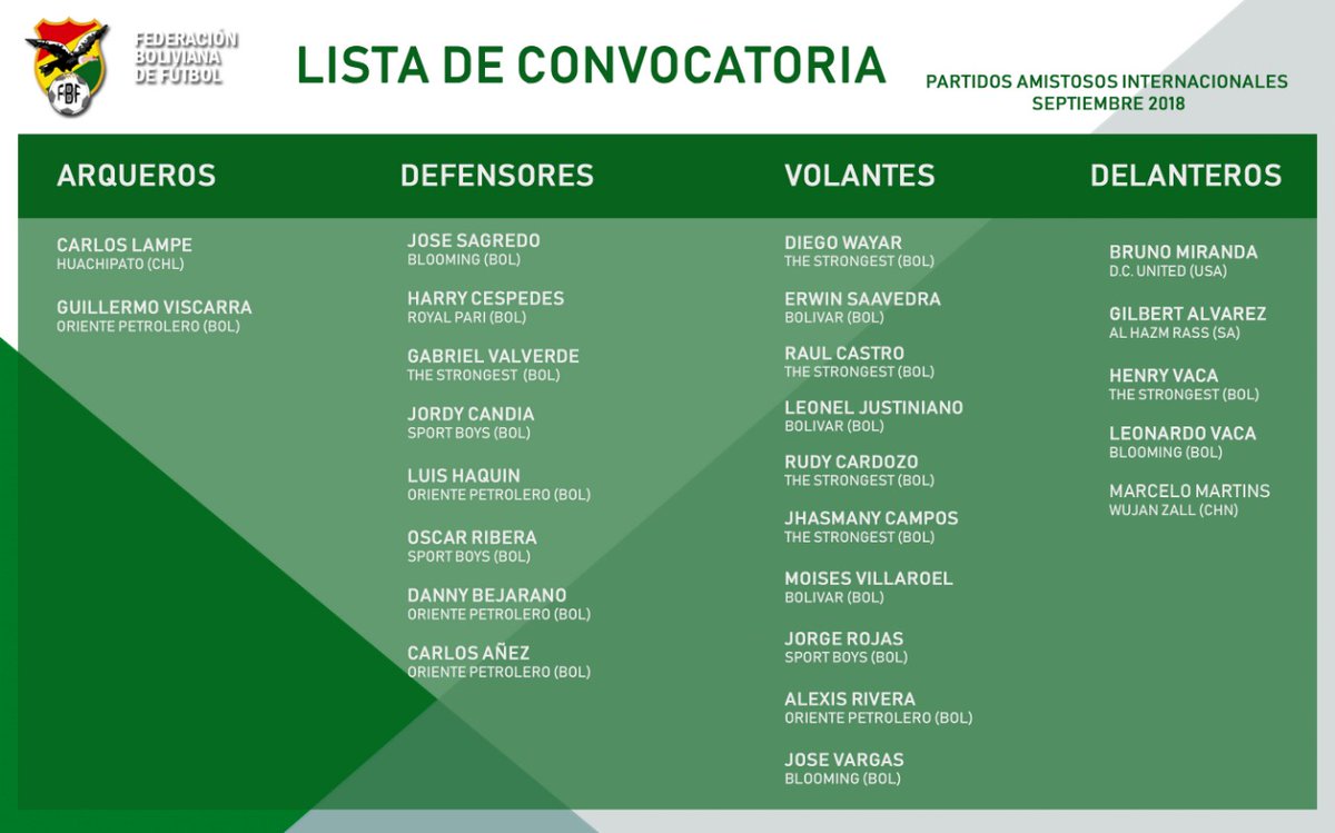 convocatoria_amistosos_septiembre_0.jpg