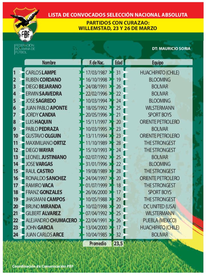 convocatoria_bolivia_curazao_0.jpg