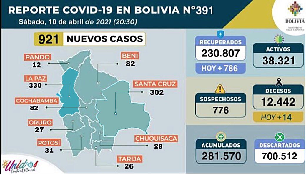 coronavirus_10abril.jpg