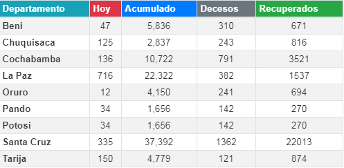 coronavirus_10agosto_0.png