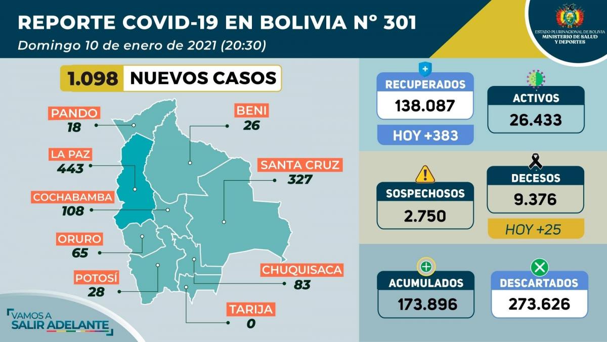 coronavirus_10enero.jpg