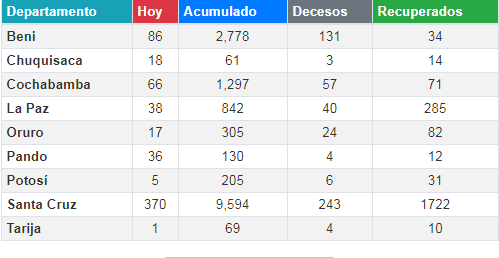 coronavirus_10junio.png