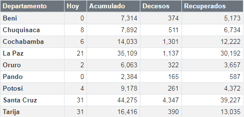 coronavirus_10noviembre.png