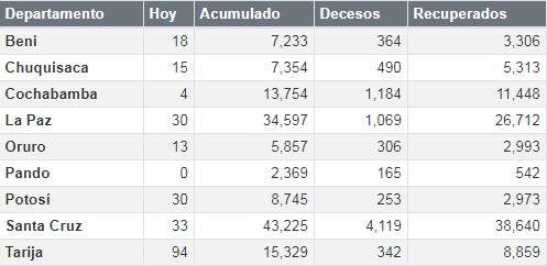 coronavirus_10oct.png