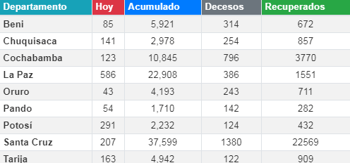 coronavirus_11agosto.png