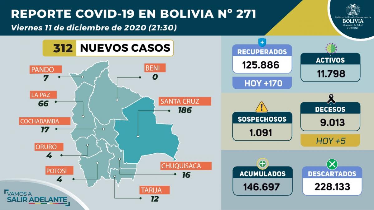 coronavirus_11diciembre.jpg