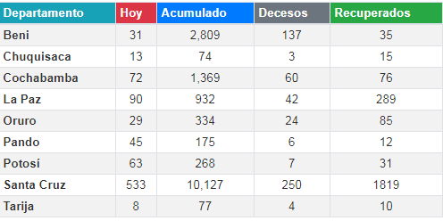 coronavirus_11junio.png