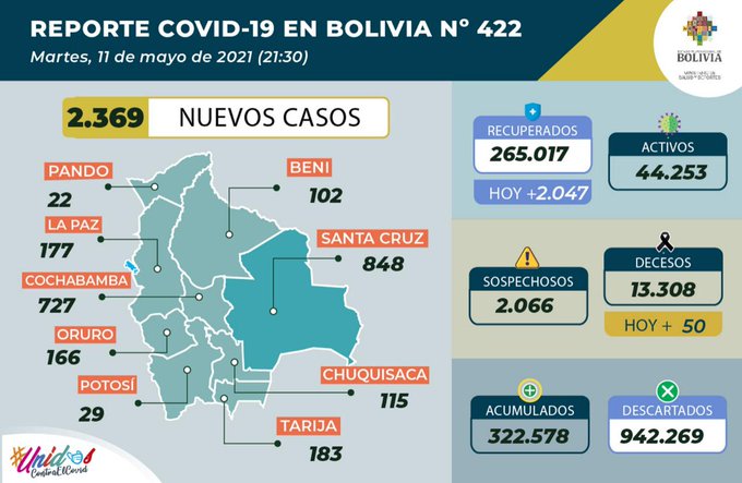 coronavirus_11mayo.jpg