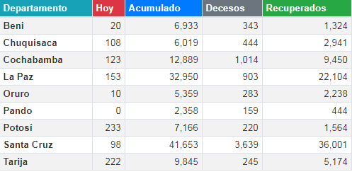 coronavirus_11septiembre.png