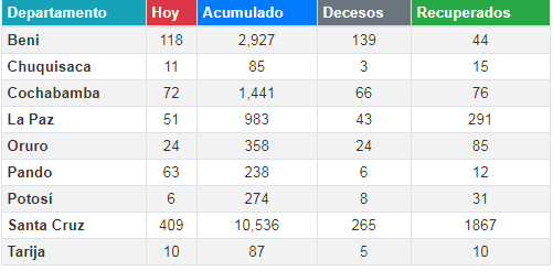 coronavirus_12junio.png