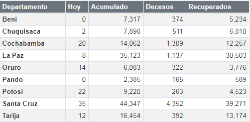 coronavirus_12noviembre.png