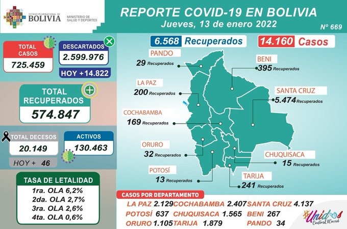 coronavirus_13enero22.jpg
