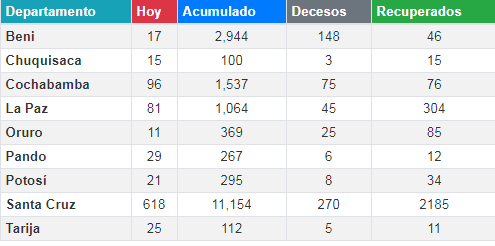 coronavirus_13junio.png