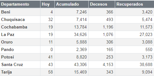 coronavirus_13oct.png