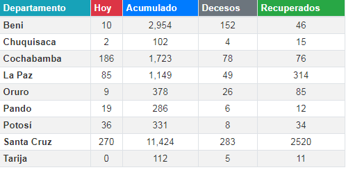 coronavirus_14junio.png