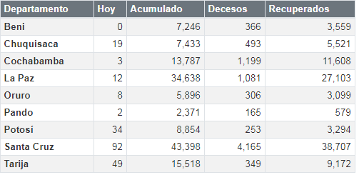 coronavirus_14oct.png