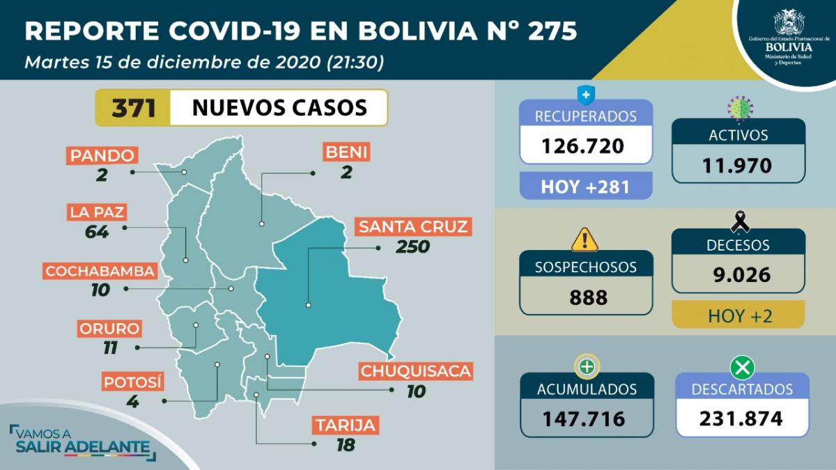coronavirus_15diciembre.jpg
