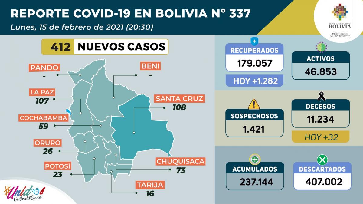 coronavirus_15febrero_0.jpg