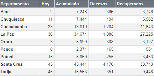 coronavirus_15oct.png