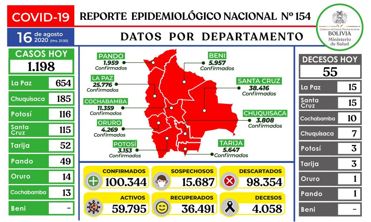 coronavirus_16agosto_0.jpg