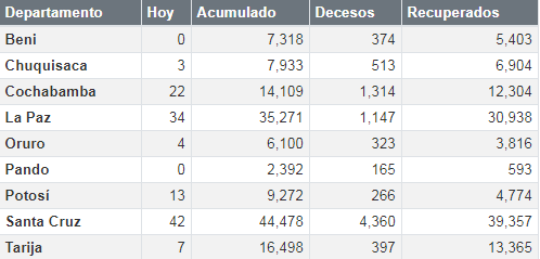 coronavirus_16noviembre.png