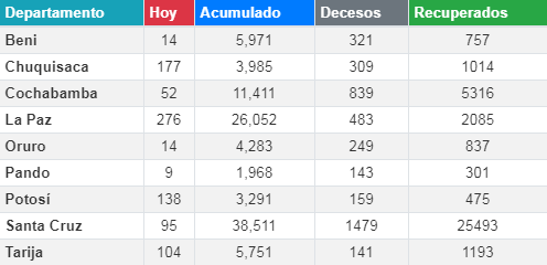 coronavirus_17agosto.png