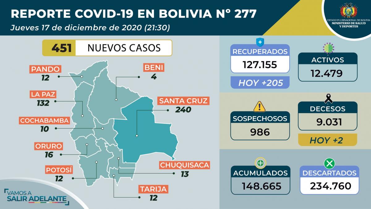 coronavirus_17diciembre_1.jpg