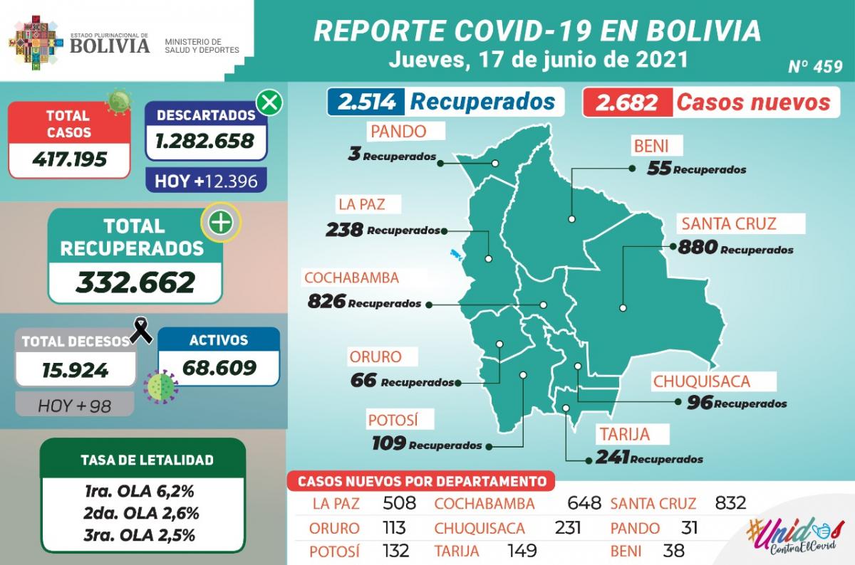 coronavirus_17junio.jpg