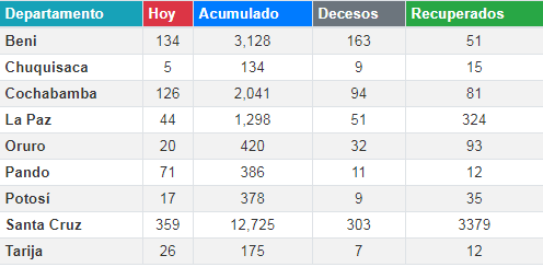 coronavirus_17juntio.png