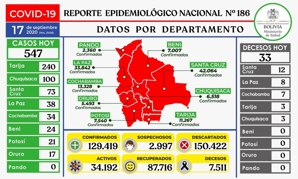 coronavirus_17septiembre.jpg