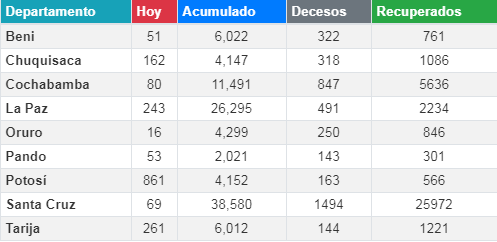 coronavirus_18agosto.png