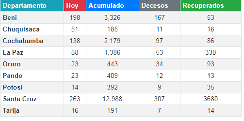 coronavirus_18junio.png