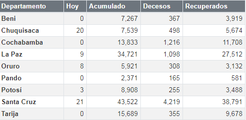 coronavirus_18oct.png